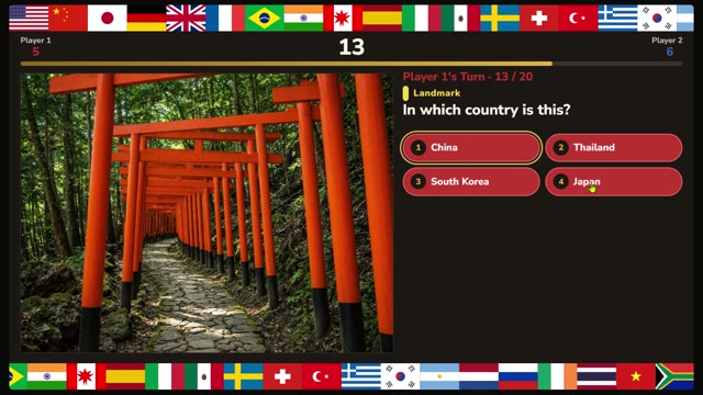 Visual World Quiz